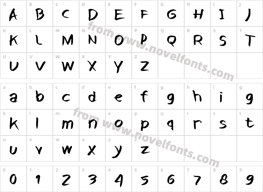 NeguhCharacter Map