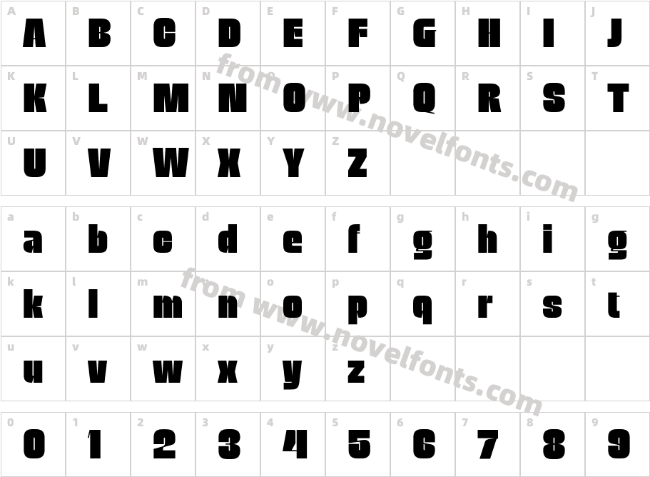 Neil Bold ProCharacter Map