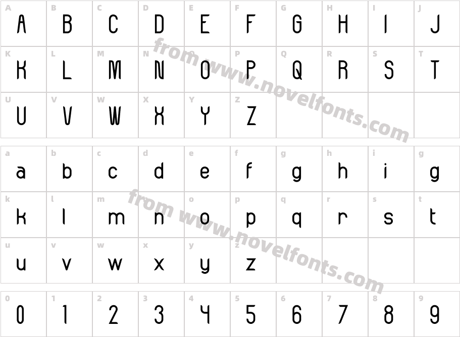 Neitherly MeidumCharacter Map