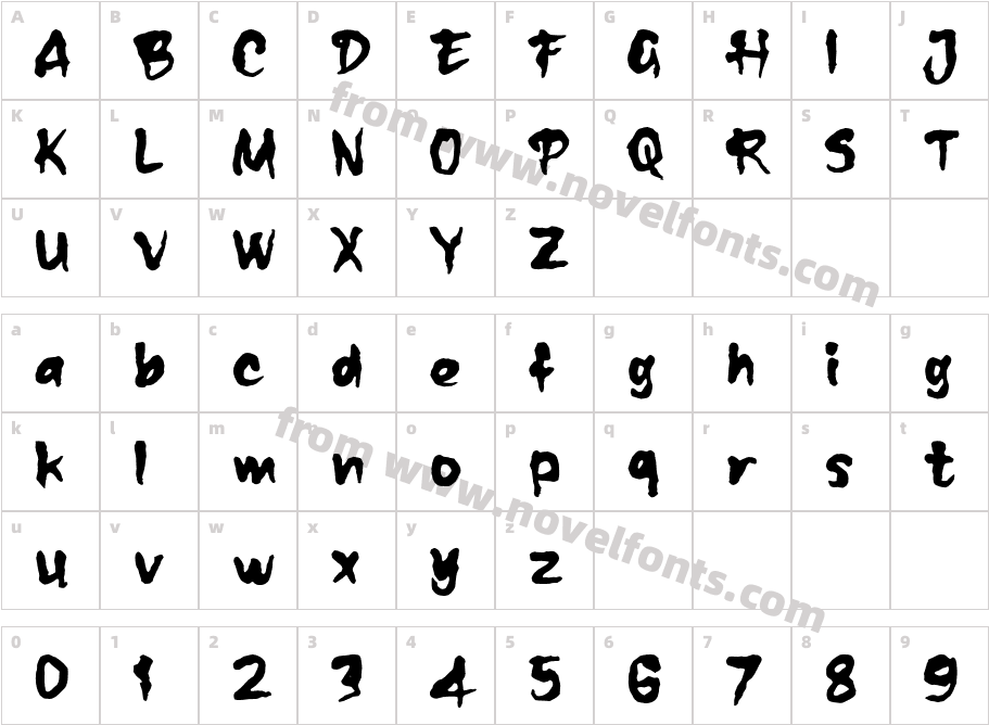 NekatCharacter Map