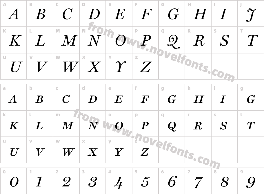 MillerDisplay SCCharacter Map