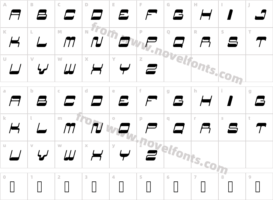NeotrapCharacter Map