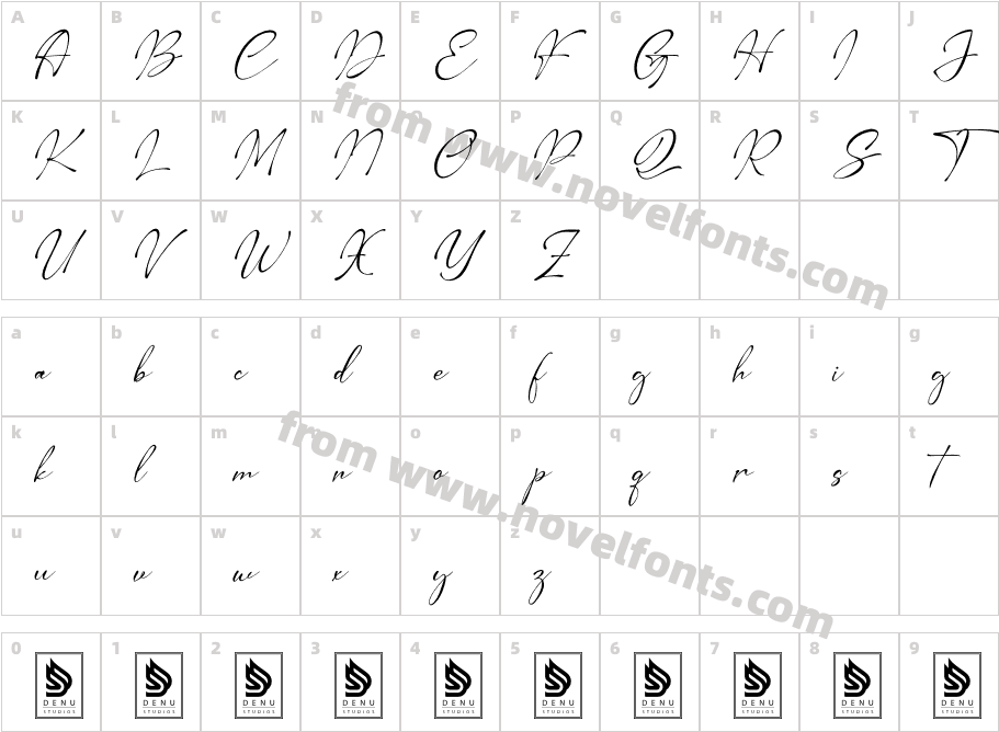 Neraltin MisteryCharacter Map