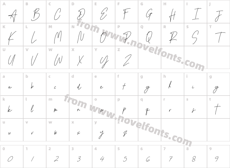 Nesans SignatureCharacter Map