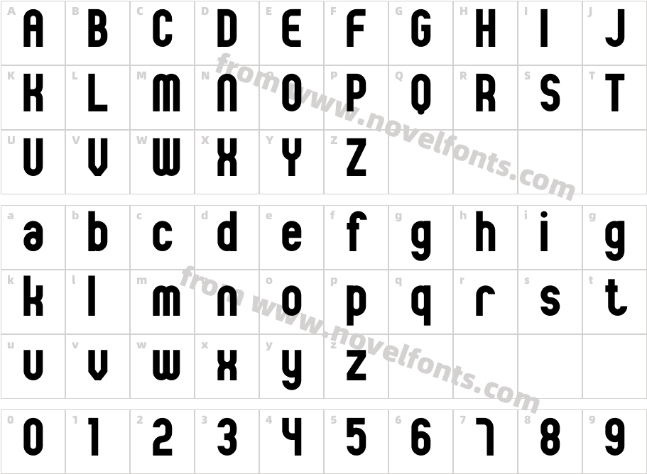NetralyCharacter Map