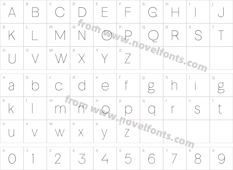 Neue Gothama ThinCharacter Map