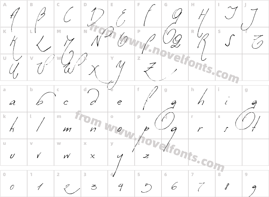 Milonguita AltCharacter Map