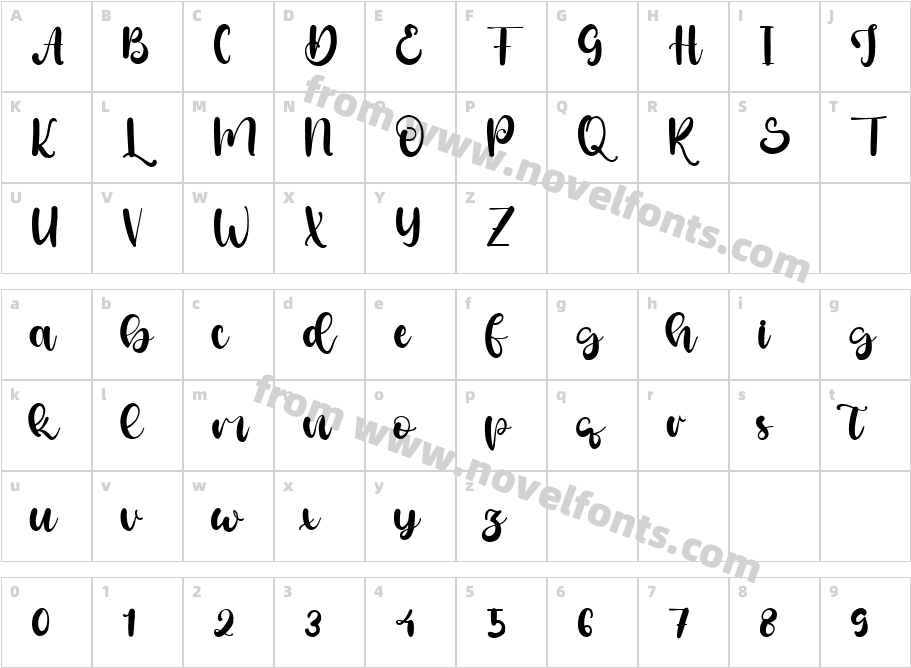 Miltane ValleyCharacter Map