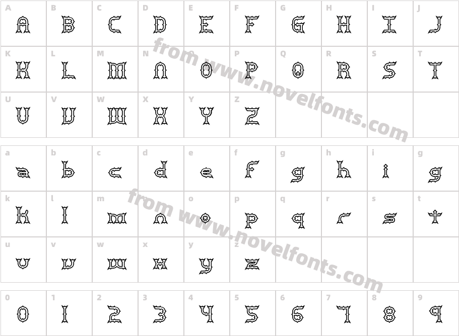 Mincer BRKCharacter Map