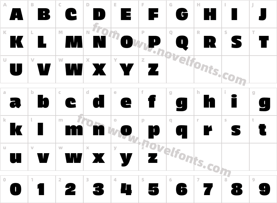 Neutronic HeavyCharacter Map