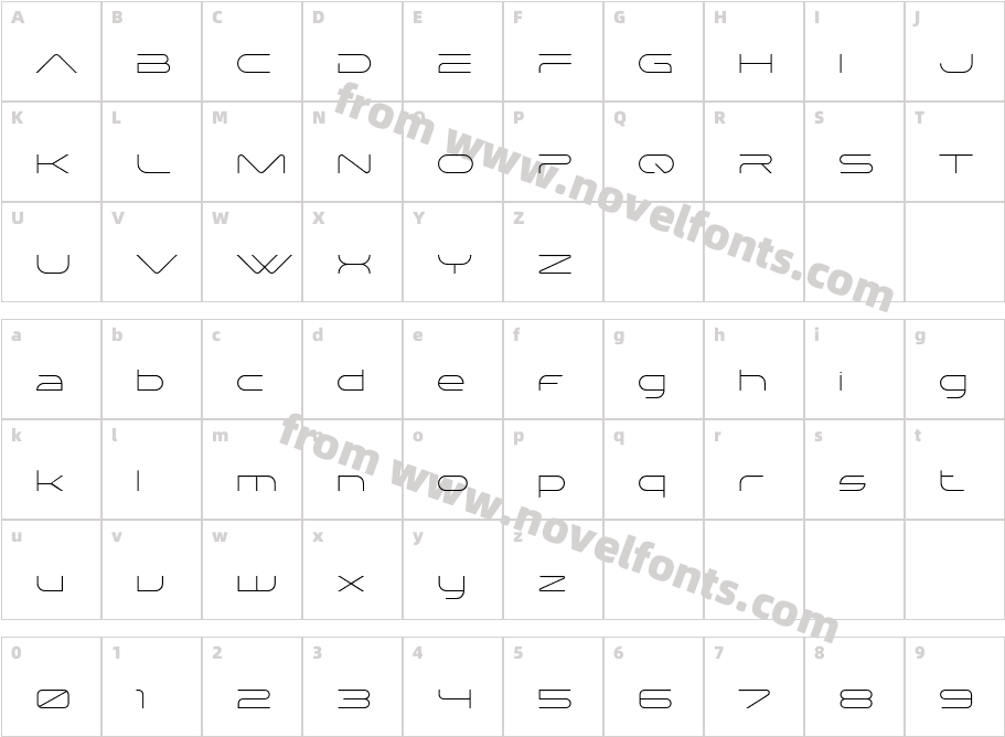 Nevia LightCharacter Map