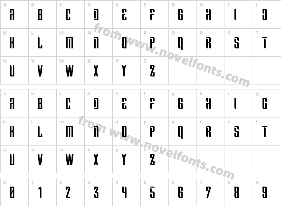 NevlaCharacter Map