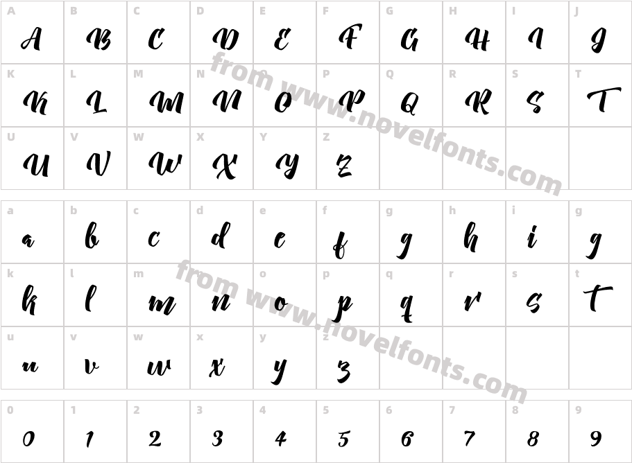 New Aprillia Script AlternatesCharacter Map