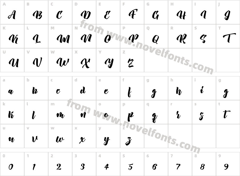 New Aprillia ScriptCharacter Map
