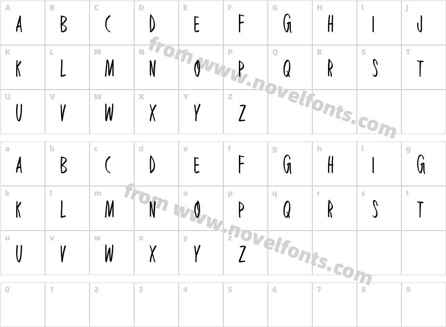 New GoalCharacter Map