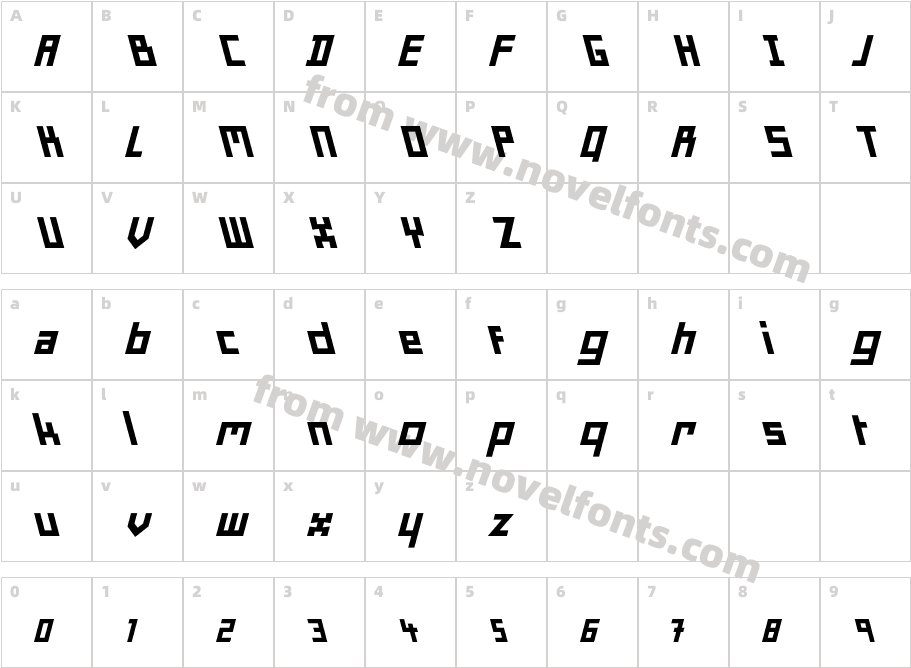 Minimum-IvreCharacter Map