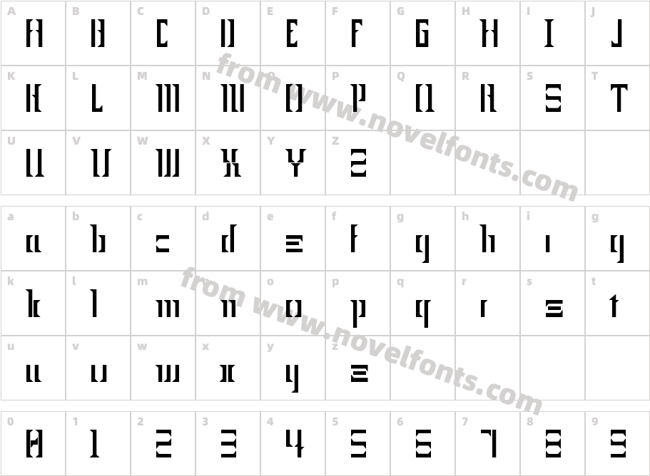 MinimusCharacter Map