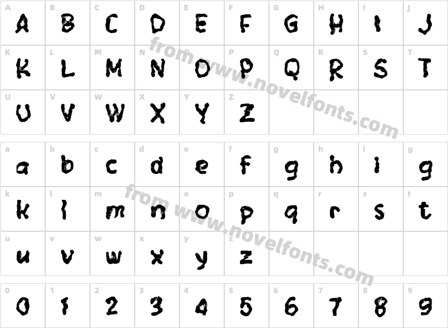 NguberCharacter Map