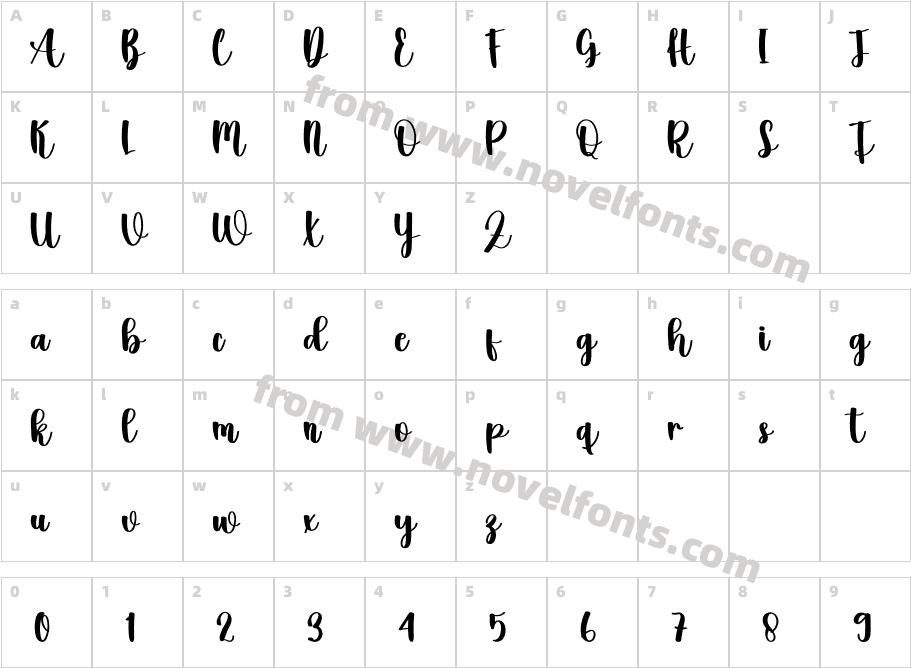 AnithaRegularCharacter Map