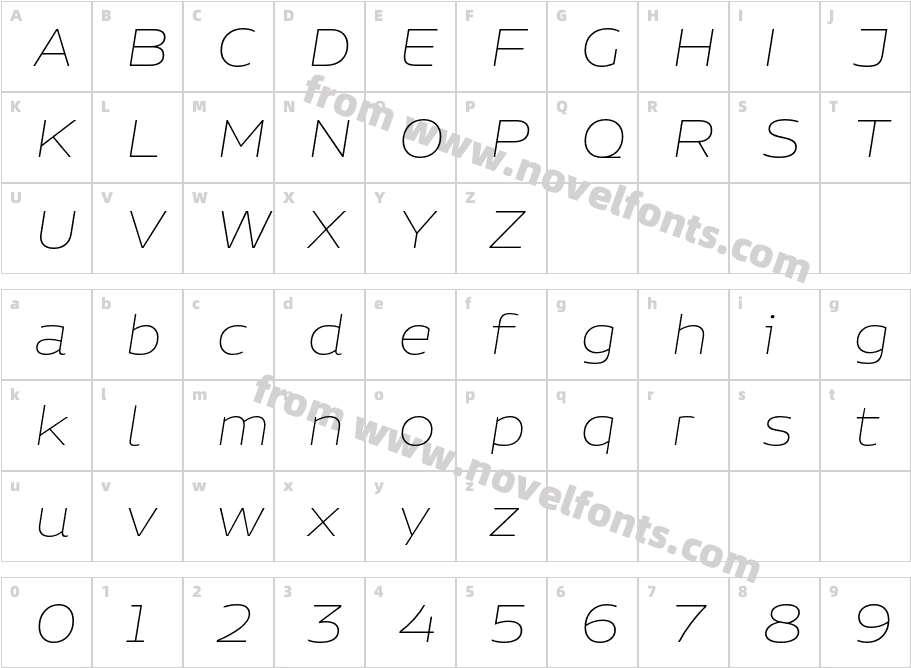 Niemeyer Thin ItCharacter Map