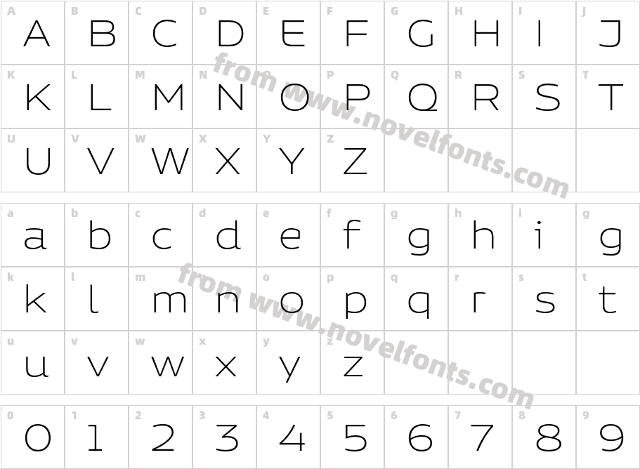 Niemeyer Ultra LightCharacter Map