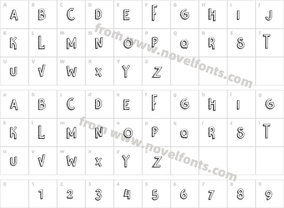 Nikolas & PineCharacter Map
