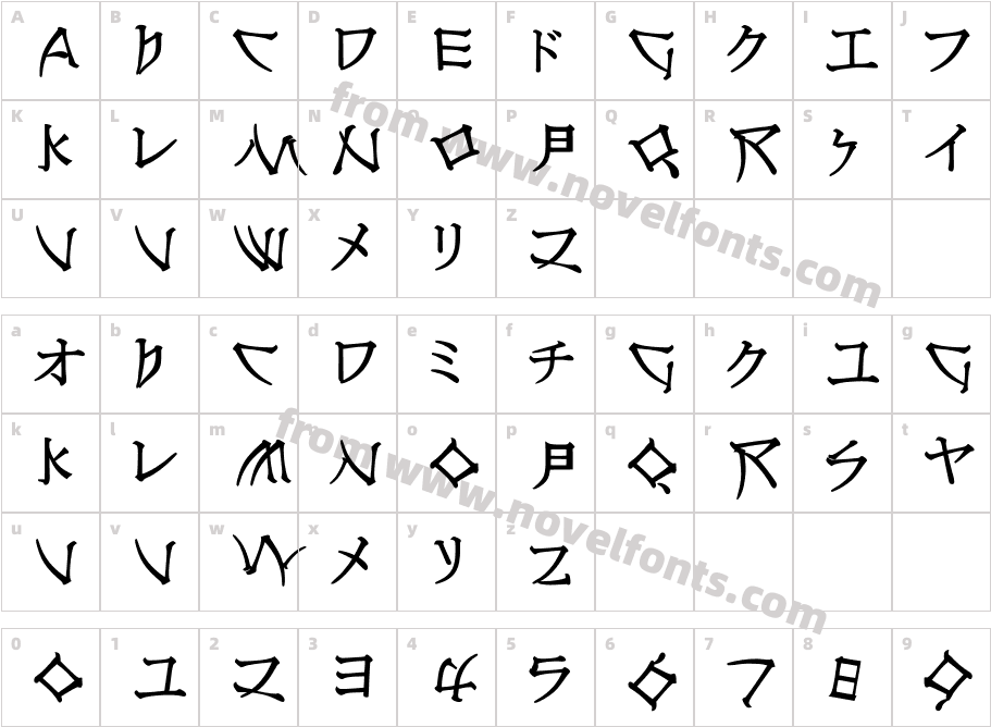 Nippon Latin BoldCharacter Map