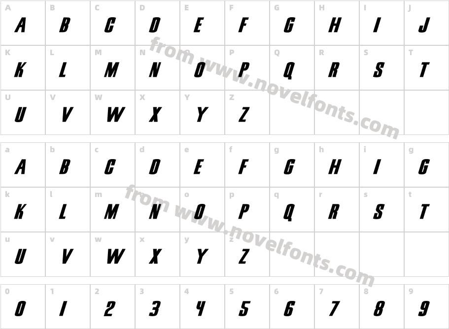 Nishan Kufi YayCharacter Map