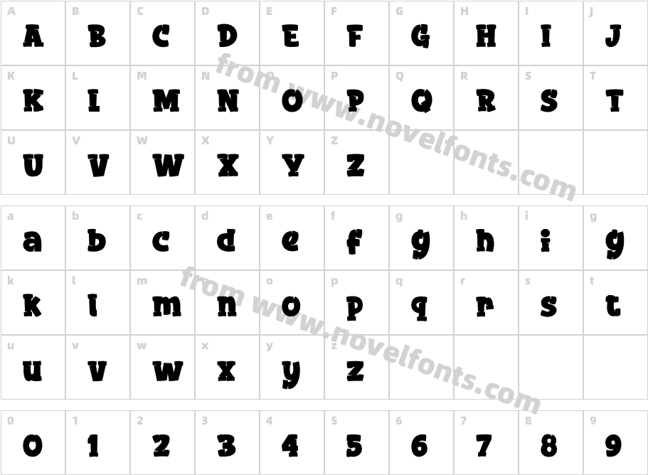 Nishan YaghachCharacter Map