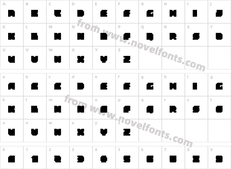 No Access AACD Unique Types (BETA) RegularCharacter Map