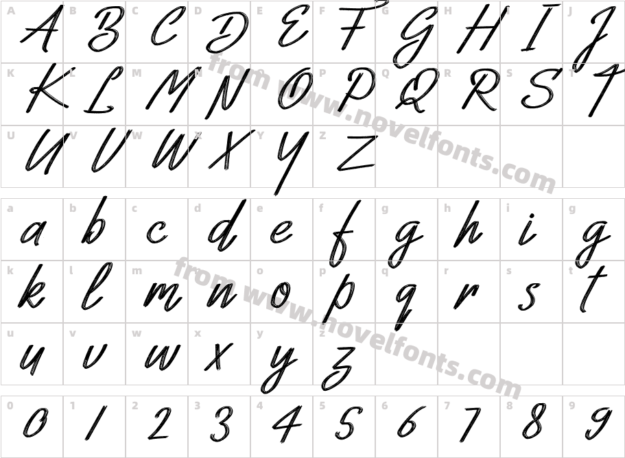 Nofela ScriptCharacter Map