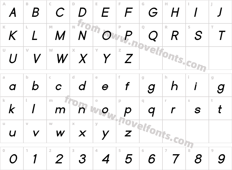 Noland Bold ItalicCharacter Map