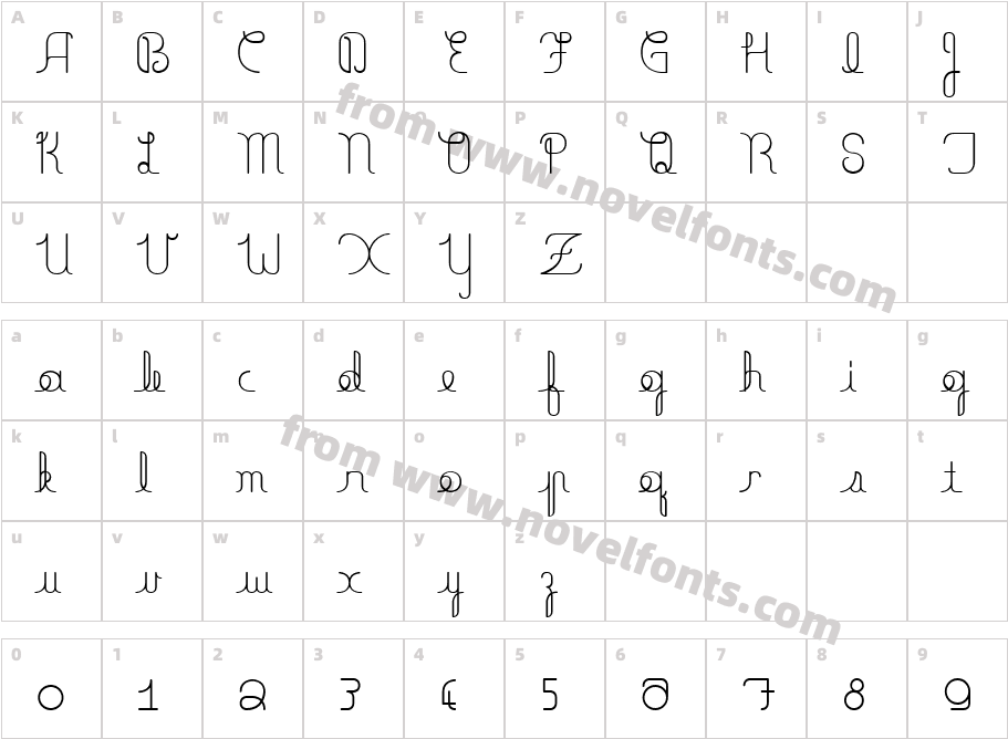 Minneola lineCharacter Map