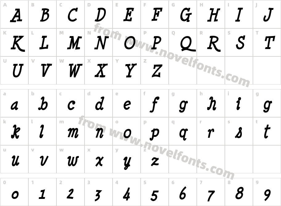 Minya Nouvelle Bold ItalicCharacter Map