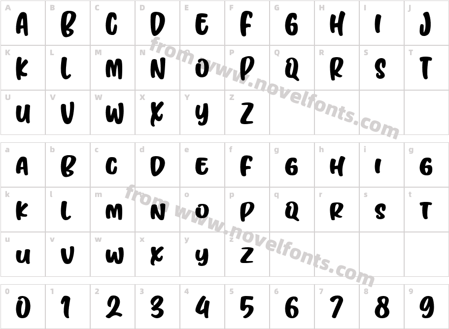 MiqueCharacter Map