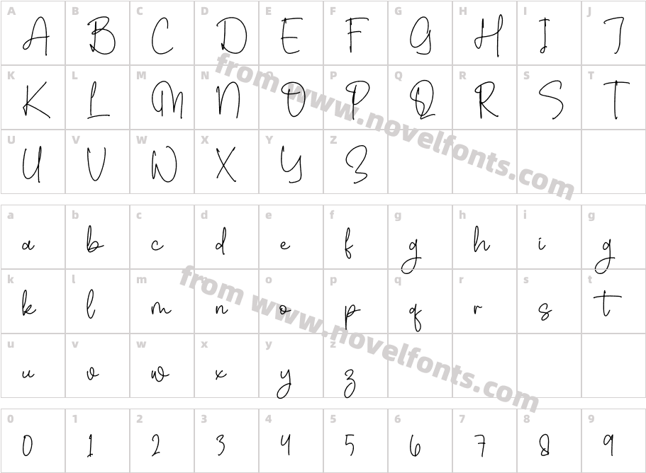 Miquella SienantaCharacter Map