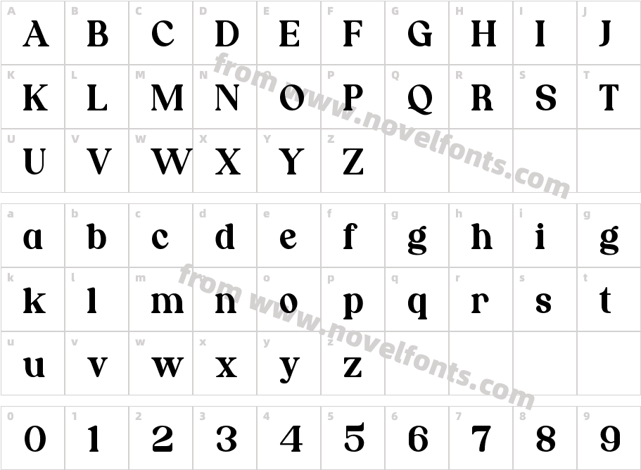 Nordhin RegularCharacter Map