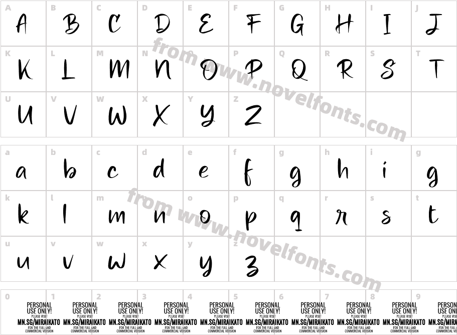 Miraikato Hand PERSONAL USE ThinCharacter Map