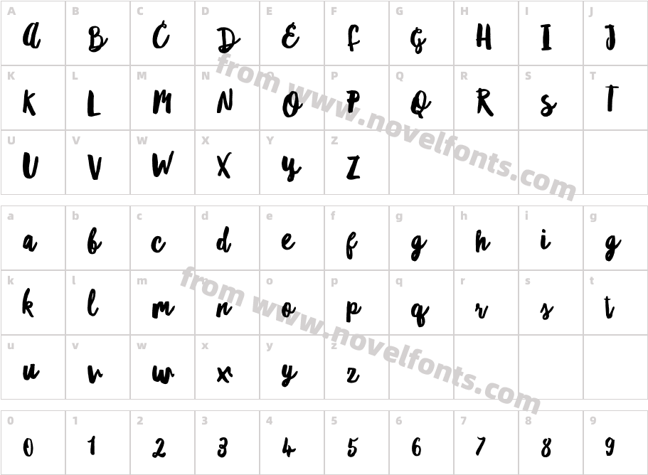 Northern Soul ScriptCharacter Map