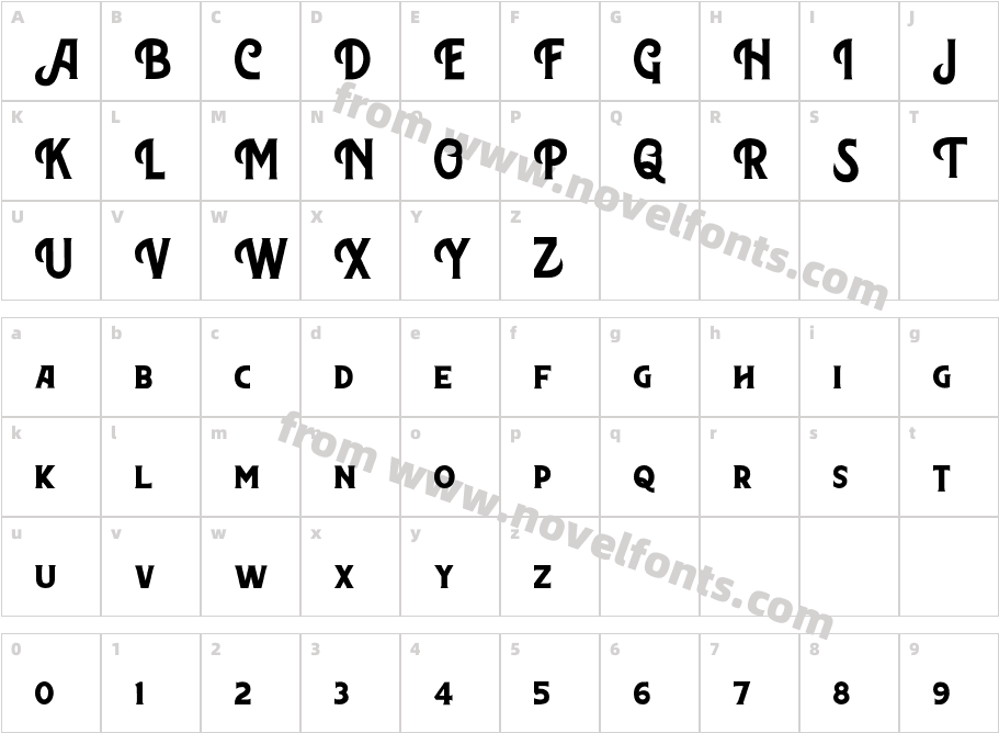 Northon [ Demo]Character Map