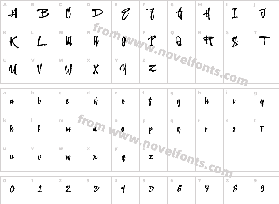 Northshire ScriptCharacter Map