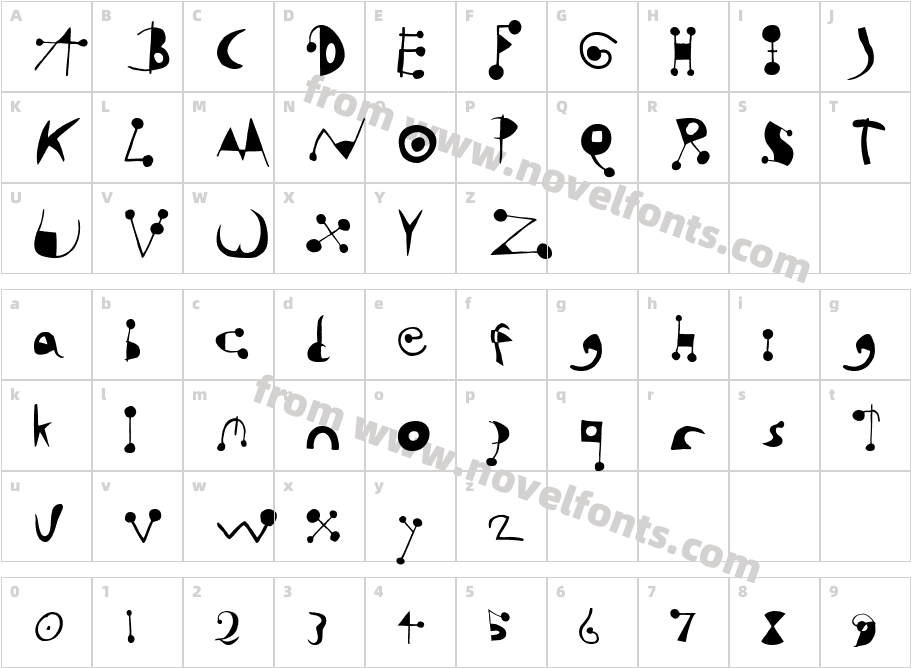 MiroCharacter Map