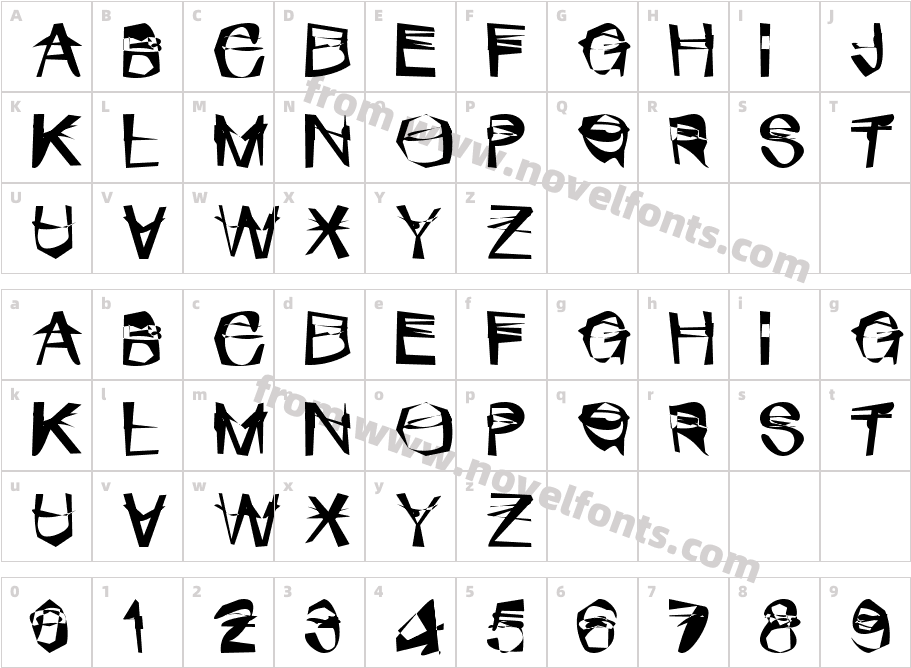 Mischstab PopanzCharacter Map