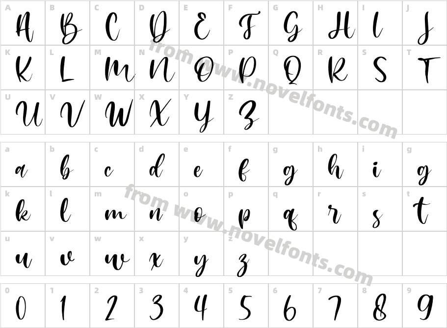 MishellaCharacter Map