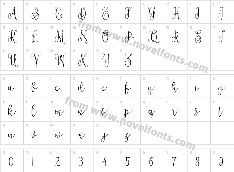NotulenCharacter Map