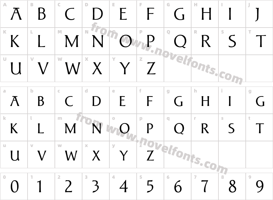 NovanticoCharacter Map