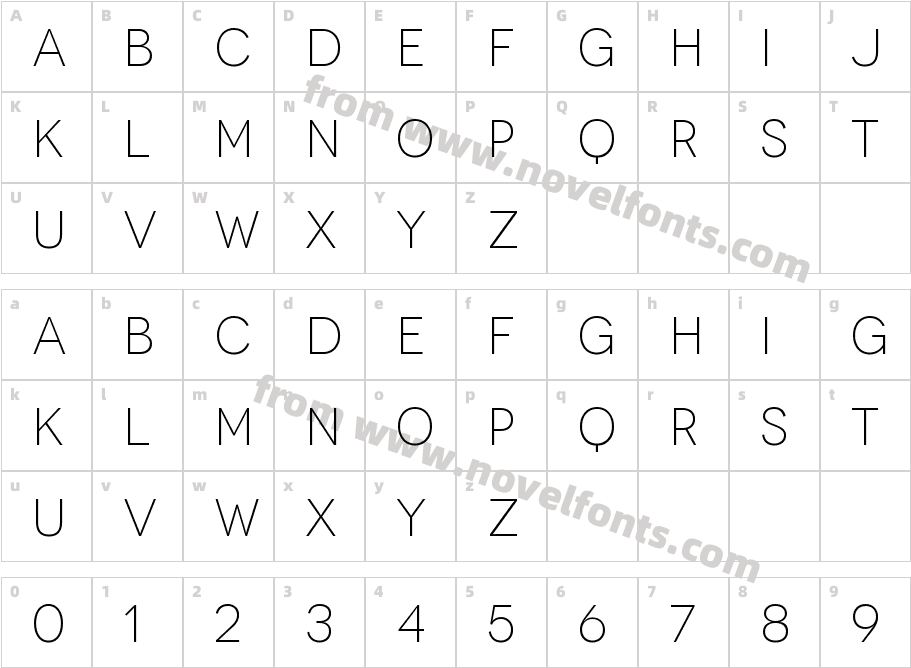 Novecento LightCharacter Map