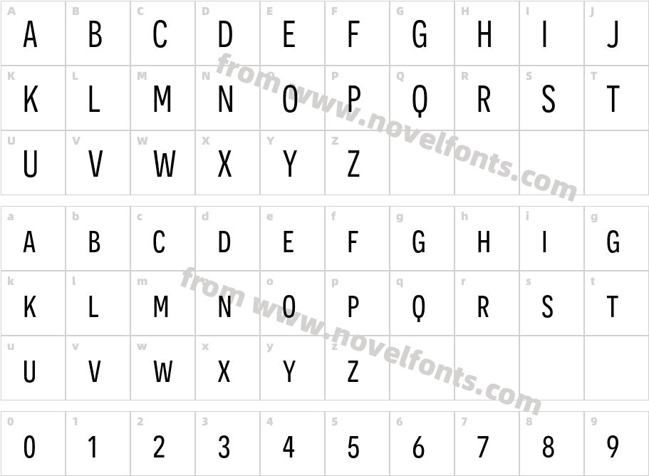 Novecento sans condensed NormalCharacter Map