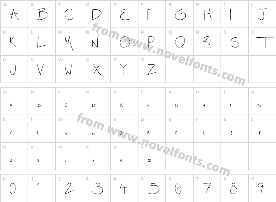 Miss DiikaeCharacter Map