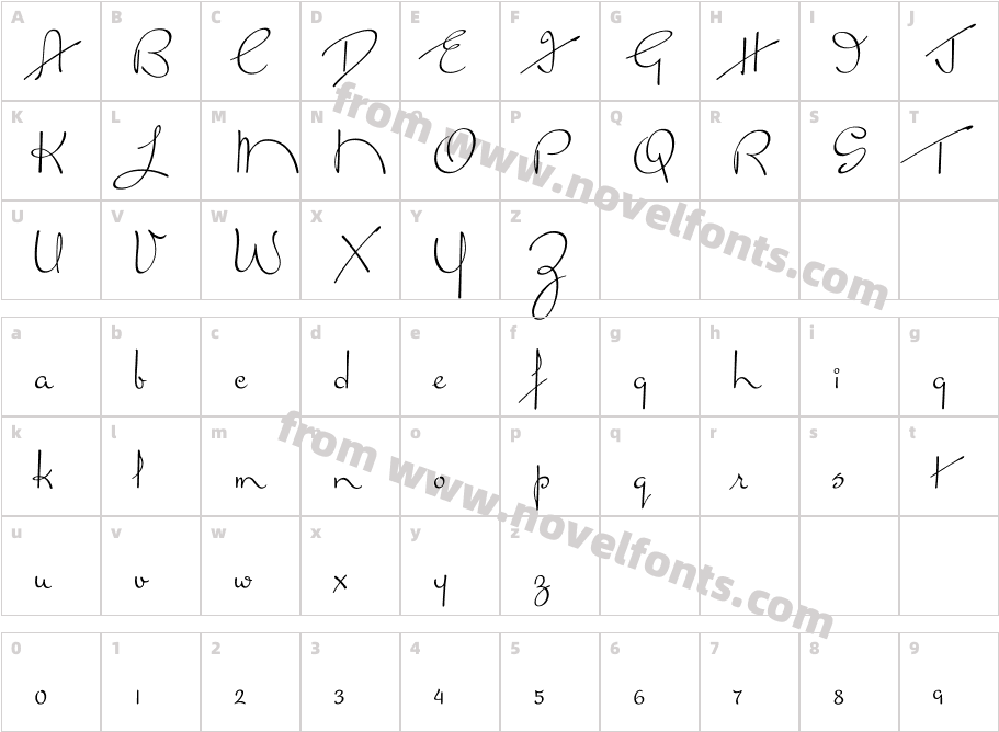 Miss LankfortCharacter Map